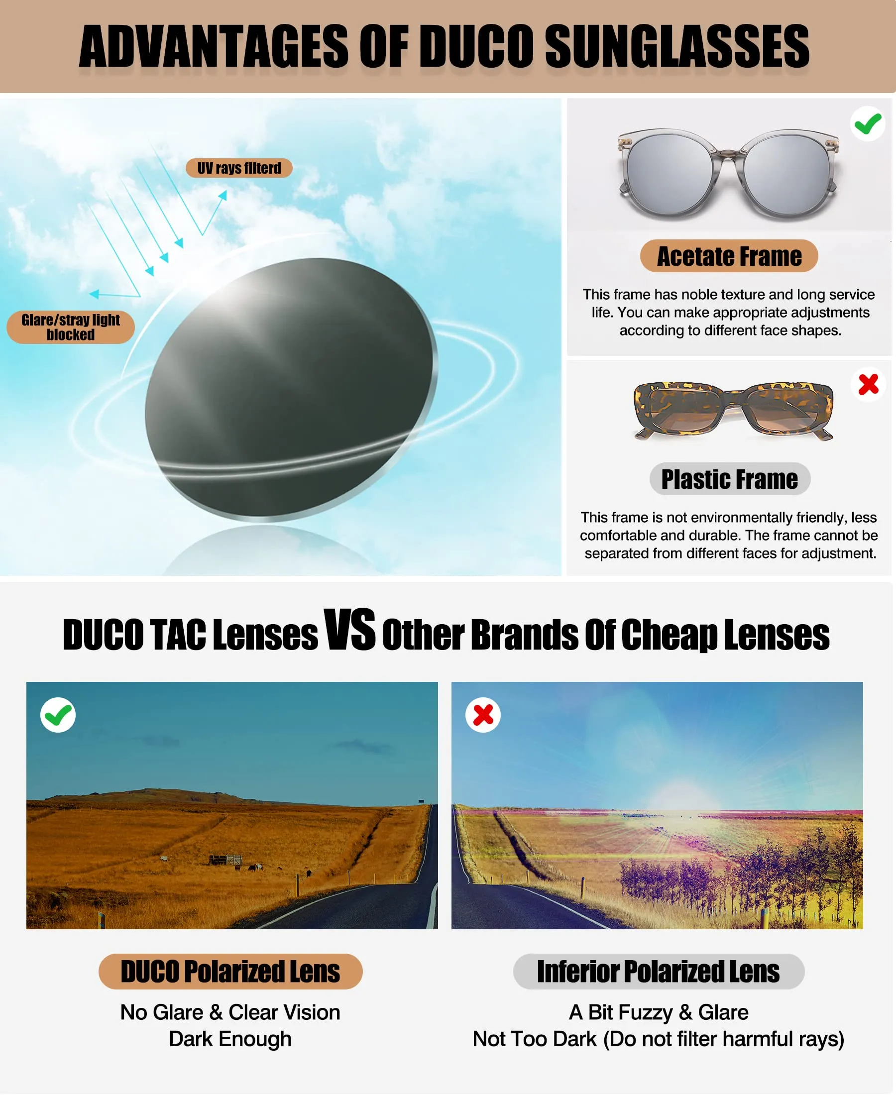 DUCO Classic Round Polarized Sunglasses Womens Vintage Acetate Shade DC2340