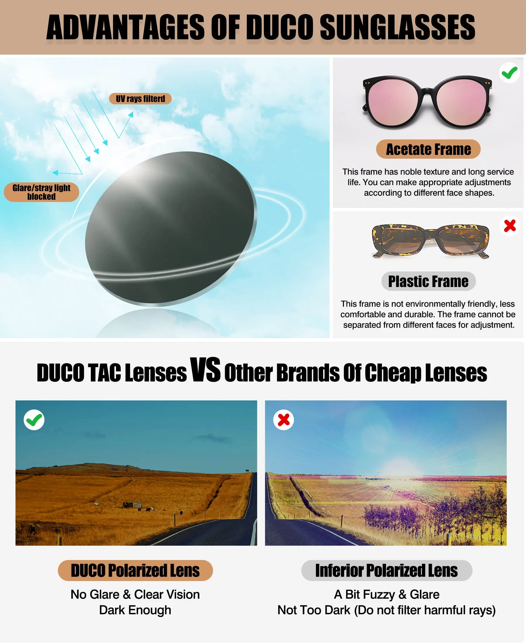 DUCO Classic Round Polarized Sunglasses Womens Vintage Acetate Shade DC2340