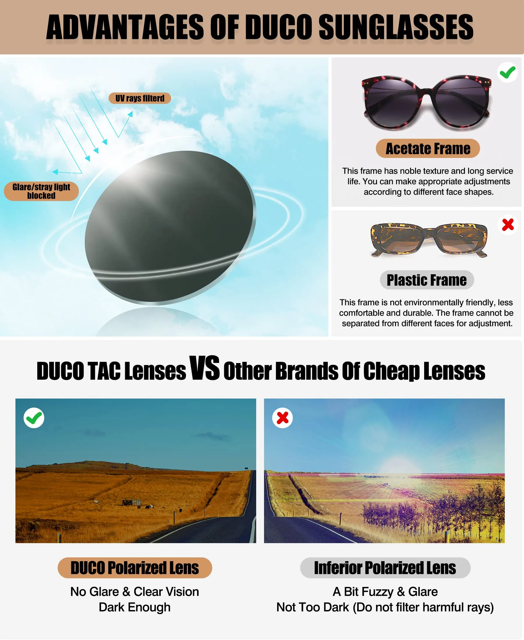 DUCO Classic Round Polarized Sunglasses Womens Vintage Acetate Shade DC2340