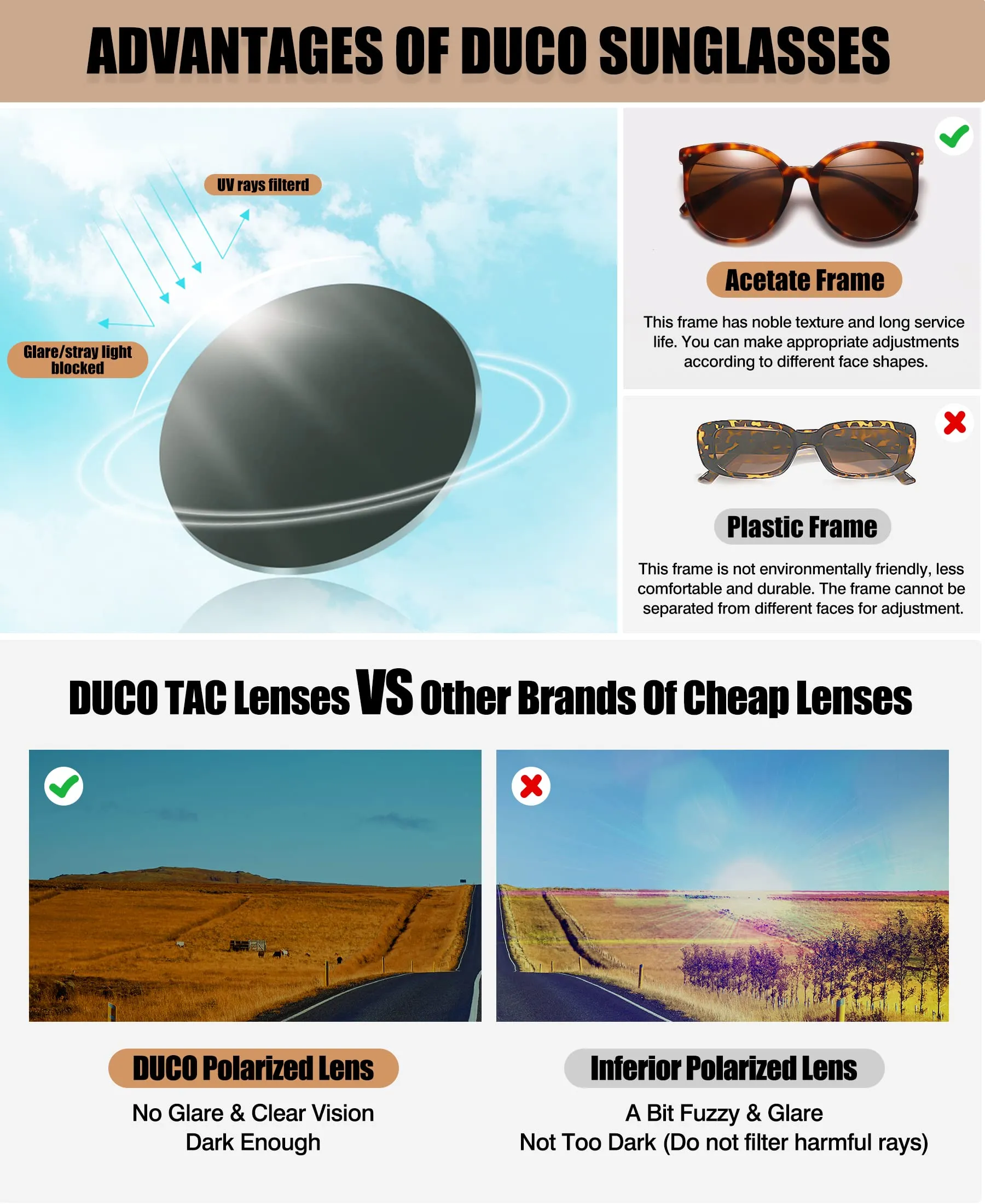 DUCO Classic Round Polarized Sunglasses Womens Vintage Acetate Shade DC2340